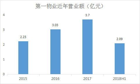 微信图片_20181018130620.png